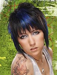 Fryzury Krótkie - 1063688