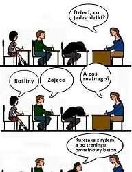 Moda Inne Gadżety - 3199416