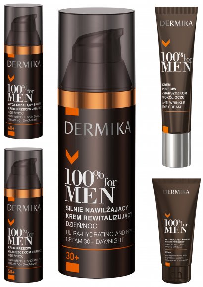 Dermika